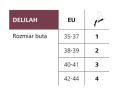 Rozmiary podkolanówek Delilah.png