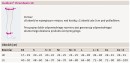 size-chart-mediven-thrombexin-18.jpg