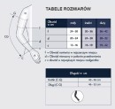 REKAW-tabela.jpg